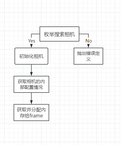 图九